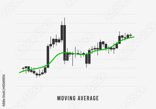 Moving Average indicator for technical analysis. Stock and cryptocurrency exchange graph. Forex analytics and trading market chart. Vector illustration isolated on white background