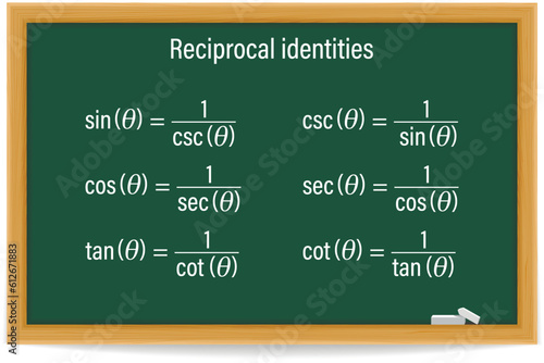 Reciprocal Identities. Trigonometry Formula on a green chalkboard. School. Math. Vector illustration. 