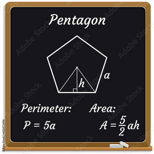Perimeter and Area of Pentagon. Formula on a black chalkboard. School. Math. Vector illustration. 