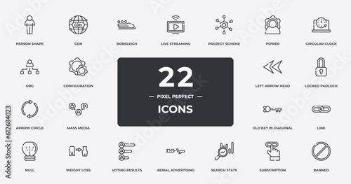marketing & seo outline icons set. thin line icons sheet included person shape, bobsleigh, project scheme, circular clock, locked padlock, weight loss, subscription, banned vector.