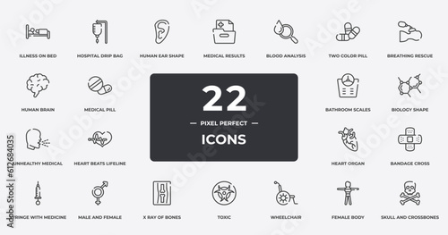 in the hospital outline icons set. thin line icons sheet included illness on bed, human ear shape, blood analysis, breathing rescue, biology shape, male and female, female body, skull and crossbones