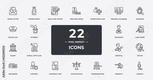 law and justice outline icons set. thin line icons sheet included crime letter, wills and trusts, inheritance law, evidence, law paper, custody, veredict, convict vector.