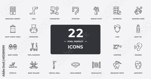 plastic surgery outline icons set. thin line icons sheet included medicine cabinet, tonometer, breast pump, washing hand, body oil, baby walker, brushing teeth, aesthetic vector.