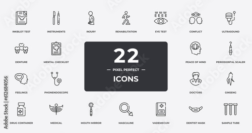 medical services outline icons set. thin line icons sheet included inkblot test, injury, eye test, ultrasound, periodontal scaler, medical, dentist mask, sample tube vector.