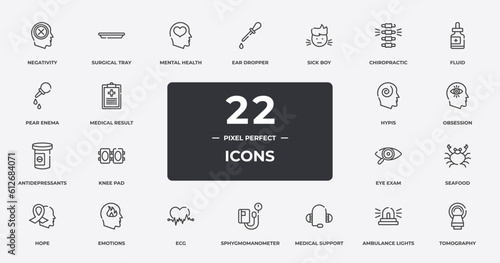 biochemistry and medicine outline icons set. thin line icons sheet included negativity, mental health, sick boy, fluid, obsession, emotions, ambulance lights, tomography vector.