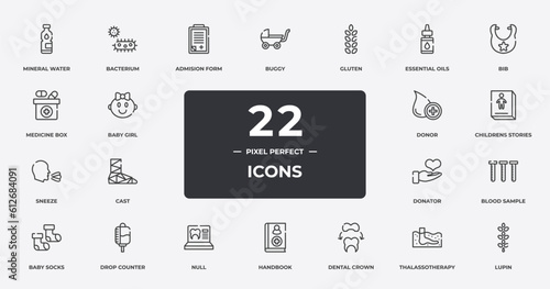 allergies outline icons set. thin line icons sheet included mineral water, admision form, gluten, bib, childrens stories, drop counter, thalassotherapy, lupin vector.