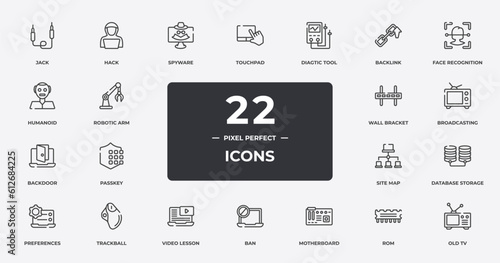 television outline icons set. thin line icons sheet included jack, spyware, diagtic tool, face recognition, broadcasting, trackball, rom, old tv vector.
