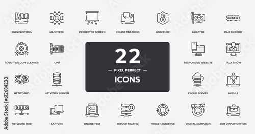 online learning outline icons set. thin line icons sheet included encyclopedia, projector screen, unsecure, ram memory, talk show, laptops, digital campaign, job opportunities vector.