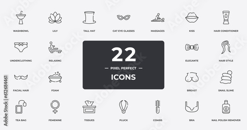 cosmetics outline icons set. thin line icons sheet included washbowl, tall hat, massages, hair conditioner, hair style, femenine, bra, nail polish remover vector.