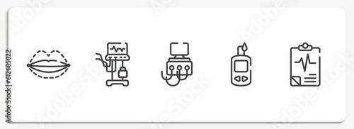 health care outline icons set. thin line icons sheet included sil, ventilator, dialysis, glucometer, medical results vector.
