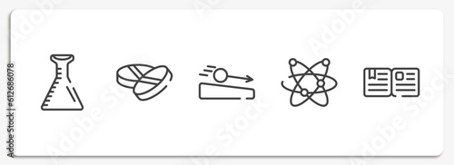 learning outline icons set. thin line icons sheet included volumetric flask, drugs, acceleration, galaxy, essay vector.