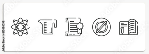 science outline icons set. thin line icons sheet included protons, measure cup, degree, empty, journal vector.