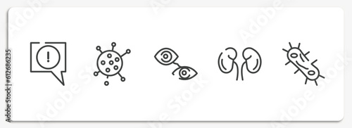 outline icons set. thin line icons sheet included atention, flu, eyes, kidney, bacterium vector.