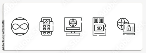 cyber robbery outline icons set. thin line icons sheet included unlimited, bank terminal, online service, micro card, remote access vector.