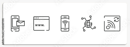 phone icons outline icons set. thin line icons sheet included smartphone with email, browser window, smartphone with wireless internet, internet connection, refresh wifi vector.