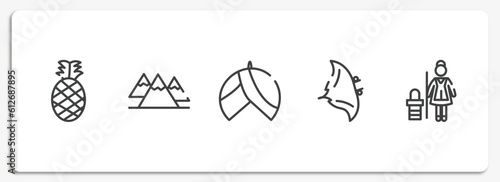 in the zoo outline icons set. thin line icons sheet included pine, mountains, turban, manta ray, cleaner vector.
