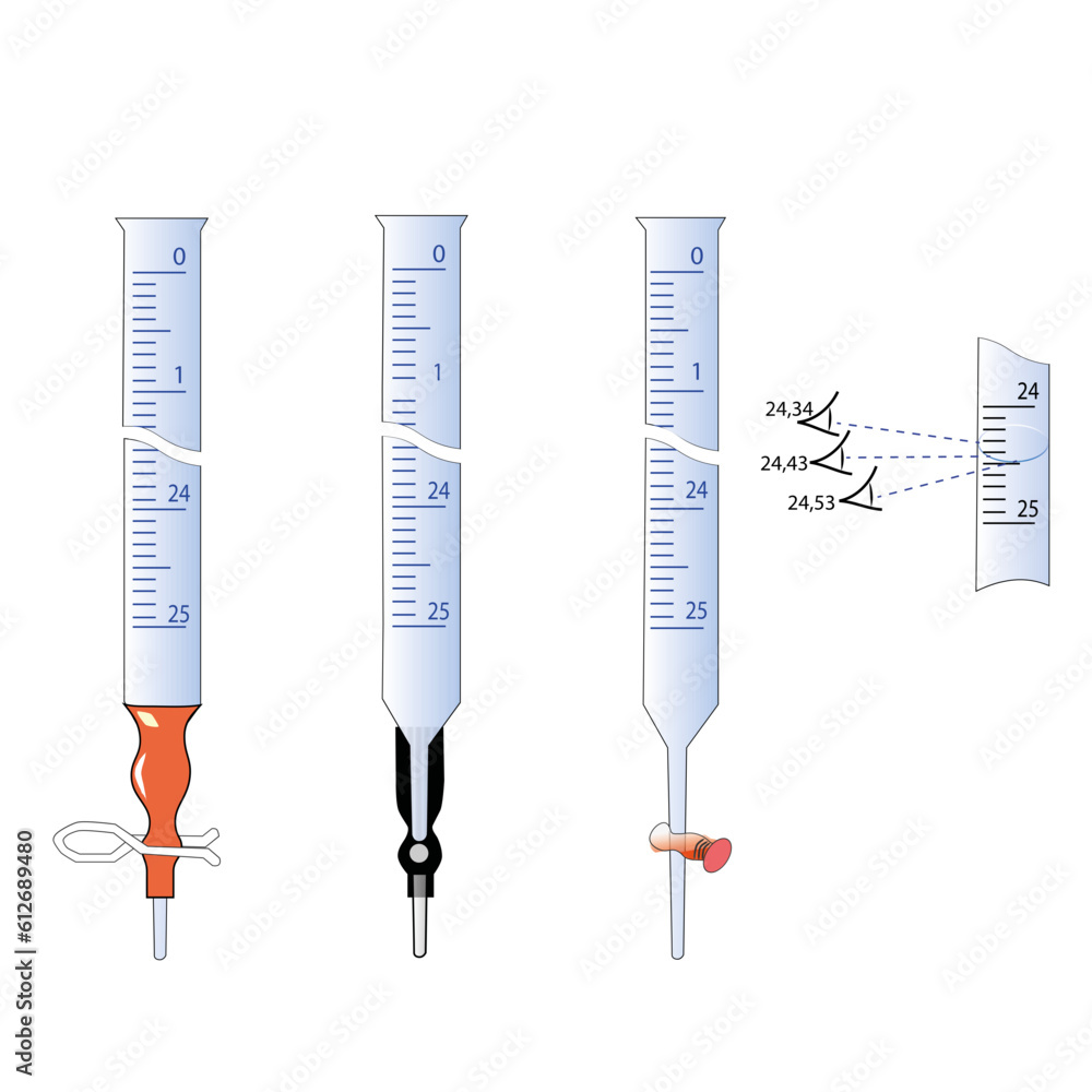 2D cartoon style illustration of laboratory burettes with Mohr clamp