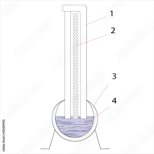 Schematic 2D image of a chromatographic column with designations: 1 - plates of the chromatographic chamber; 2 - chromatogram; 3 - boat of the chromatographic chamber; 4 - solvent