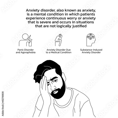Anxiety disorder, also known as anxiety,
is a mental condition in which patients 
experience continuous worry or anxiety
that is severe and occurs in situations 
that are not logically justified
