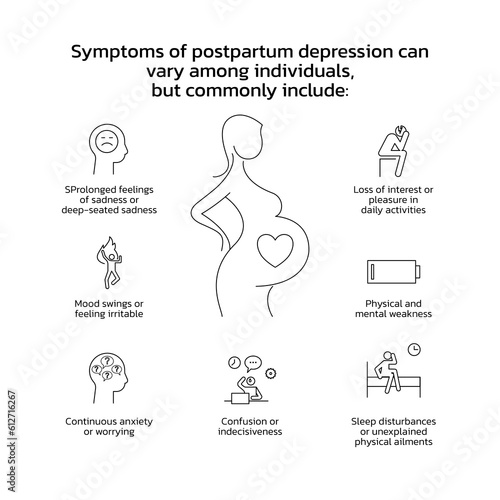 Symptoms of postpartum depression can
vary among individuals,
but commonly include
