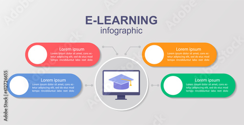 Self-learning infographic chart design template. Autodidacticism. Abstract vector infochart with blank copy spaces. Instructional graphics with 4 step sequence. Visual data presentation