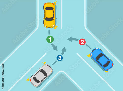 Safe driving tips and traffic regulation rules. Turning priority at Y-intersection. Top view of a traffic flow. Flat vector illustration template.