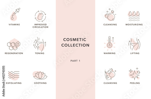 cosmetic collection of icons. action, effect, skin, body, face