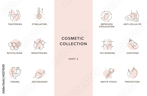 cosmetic collection of icons. action, effect, skin, body, face