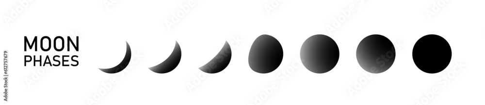 Phases of the Moon. Abstract moon phases posters. Mid century lunar minimalist art decor. Vector Phases of the Moon. Abstract moon phases posters. Mid century lunar minimalist art decor. Vector