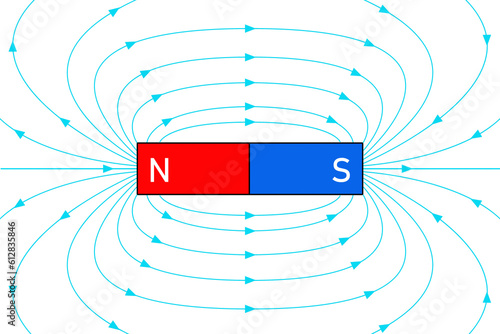 Принти на полотні Magnetic field lines around a bar magnet