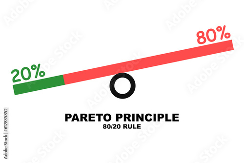 Pareto Principle of 20 80 rule photo