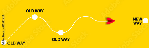 Airplane going to the new way, passing the old way.
thought, action, plan idea concepts.
