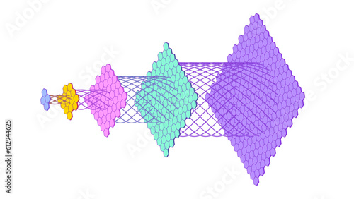 A large language model based on a deep neural network with optimal scaling by computation - compute-optimal scaling, training process. A schematic diagram in a minimalist flat illustration style, a