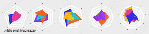 Kiviat diagram template set. Spider web chart, radar statistics chart. Irregular polygon star plot for business process graphs structure. Multivariate data visualization.Editable stroke vector graphic