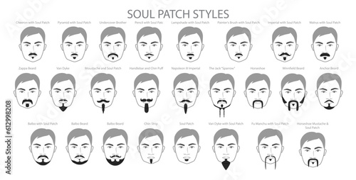 Set of Soul Patch Beard and mustache with name text style men face illustration Facial hair. Vector portrait male Fashion template flat barber collection. Stylish hairstyle isolated outline on white