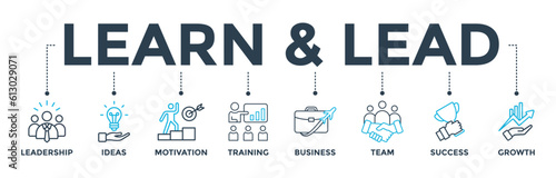 Learn and lead banner web icon vector illustration concept with icon of leadership, ideas, motivation, training, business, team, success, and growth