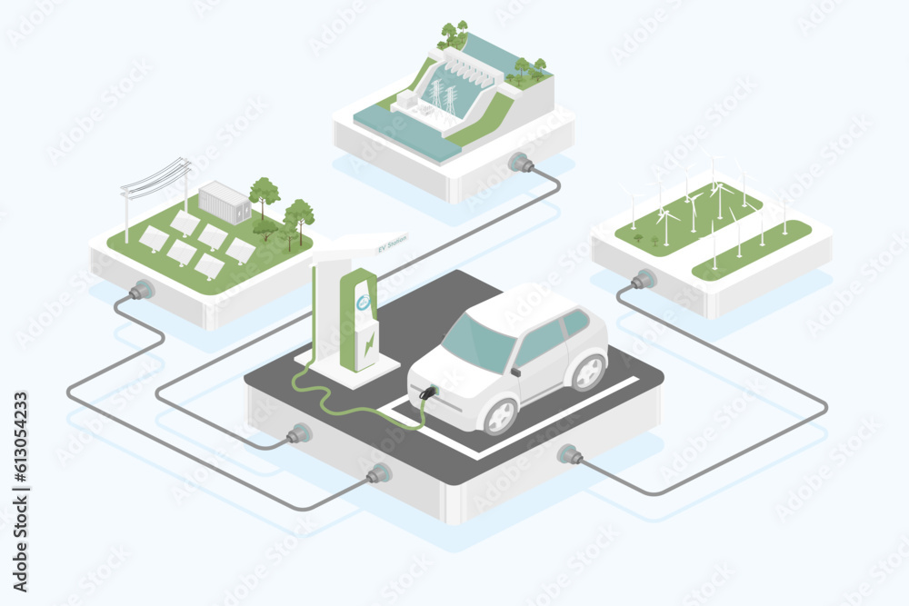 Green energy technology concept. Electric car charge battery in charging station on smart grid hydroelectric, solar farm , windmill. Smart power, Isometric vector flat design.
