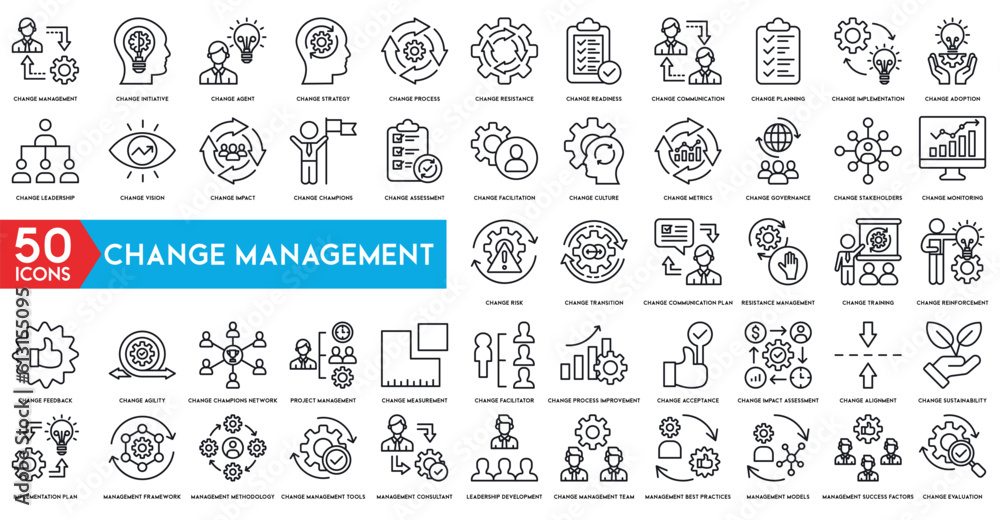 Change management icon set. Containing leadership, supervision, hiring, coaching, management, development, organization, teamwork and delegation icons