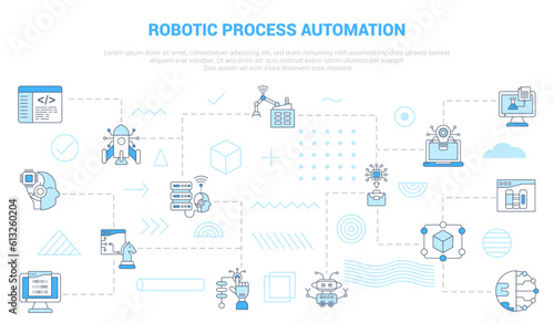 rpa robotic process automation concept with icon set template banner with modern blue color style