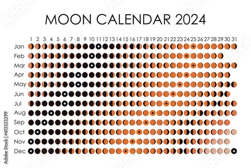 2024 Moon calendar. Astrological calendar design. planner. Place for stickers. Month cycle planner mockup. Isolated black and white background