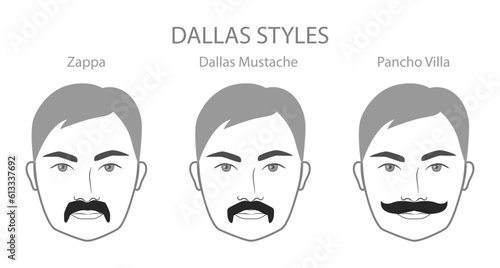 Set of Dallas Beard and mustache with name text style men face illustration Facial hair. Vector black grey portrait male Fashion template flat barber collection. Stylish hairstyle isolated outline