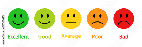 Smiley rating icon set