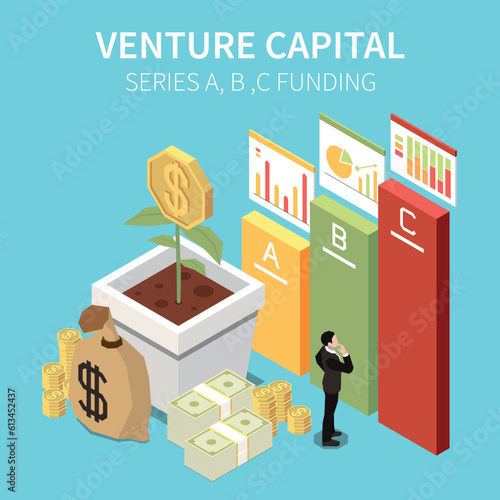 Venture Capital Funding Composition