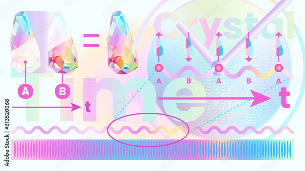 Time Crystal Concept A Visual Guide to Temporal Crystals. Physics Term Popular-science Explanation Layout Design, Vector Quality Time Crystal Concept A Visual Guide to Temporal Crystals. Physics Term Popular-science Explanation Layout Design, Vector Quality