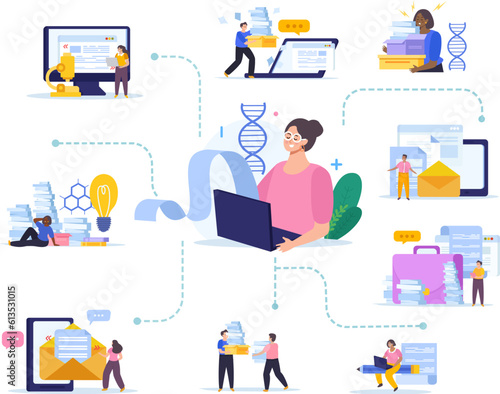 Writing Science Article Composition