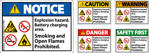 Danger Sign Explosion Hazard, Battery Charging Area, Smoking And Open Flames Prohibited