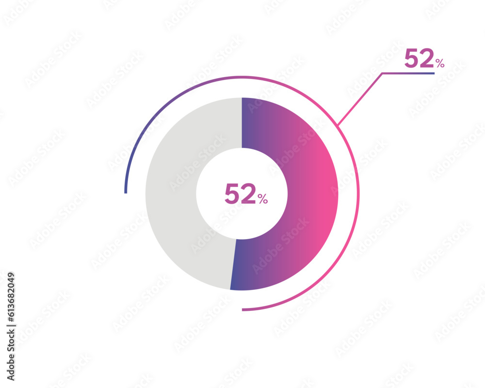 52 Percentage circle diagrams Infographics vector, circle diagram business illustration, Designing the 52% Segment in the Pie Chart.