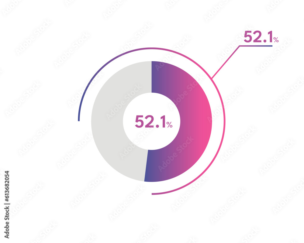 52.1 Percentage circle diagrams Infographics vector, circle diagram business illustration, Designing the 52.1% Segment in the Pie Chart.
