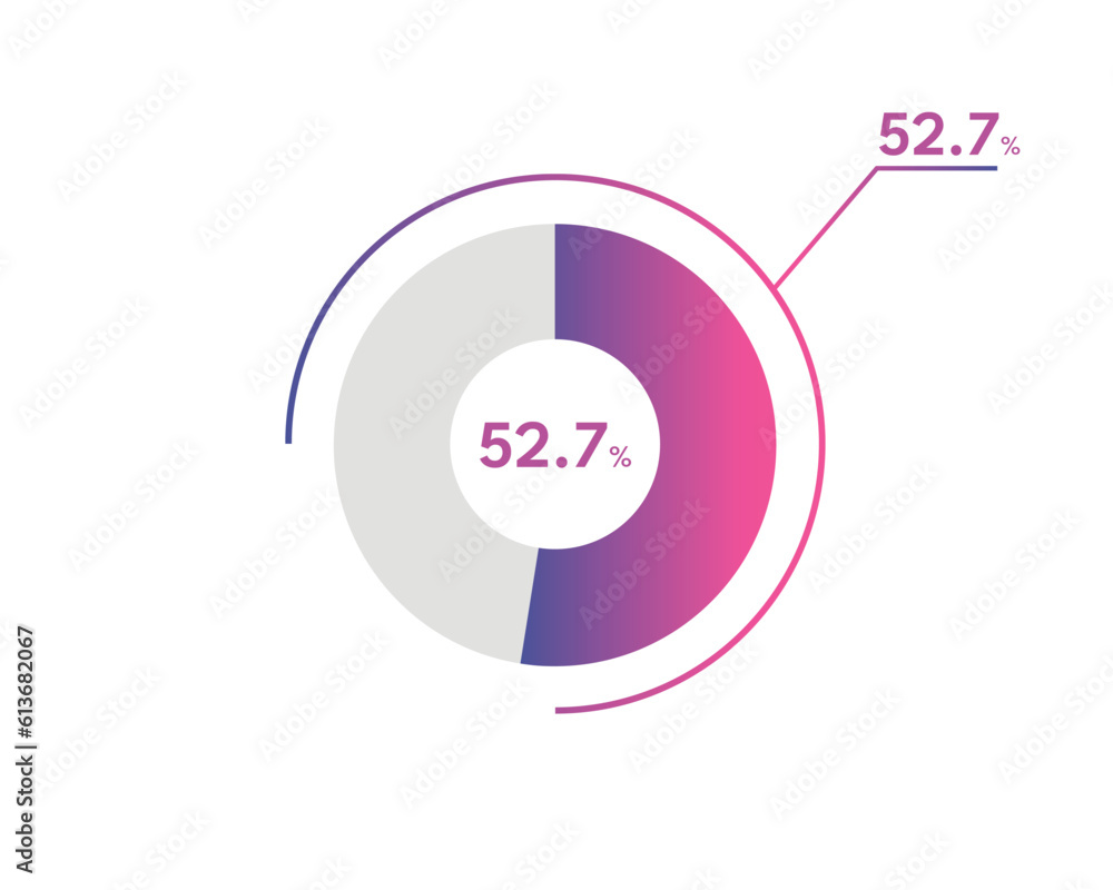 stockvector-52-7-percentage-circle-diagrams-infographics-vector-circle