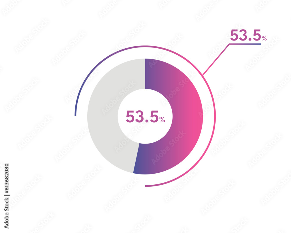 53.5 Percentage circle diagrams Infographics vector, circle diagram business illustration, Designing the 53.5% Segment in the Pie Chart.